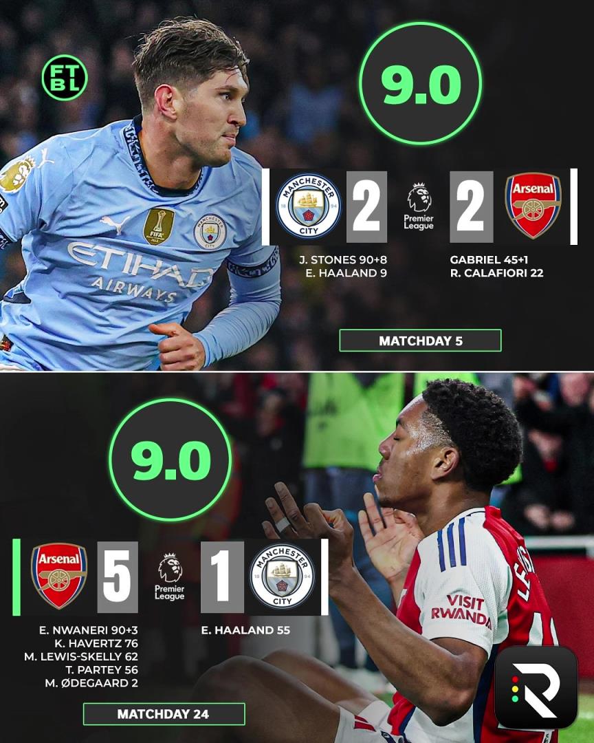 意外吗？外网球迷票选英超赛季最佳比赛，两回合阿森纳vs曼城居首